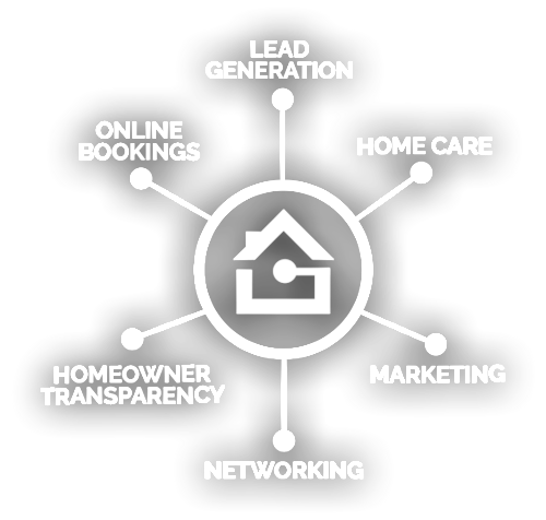 Miami Beach Property Management Services List